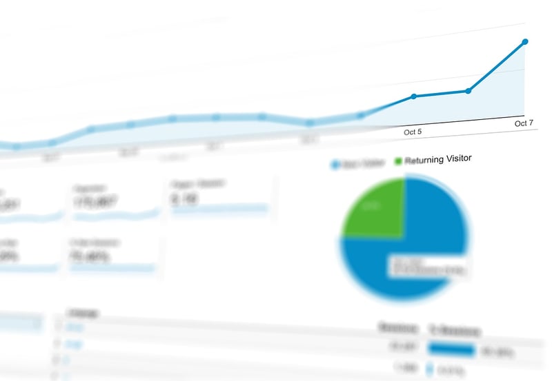 Industry Reports